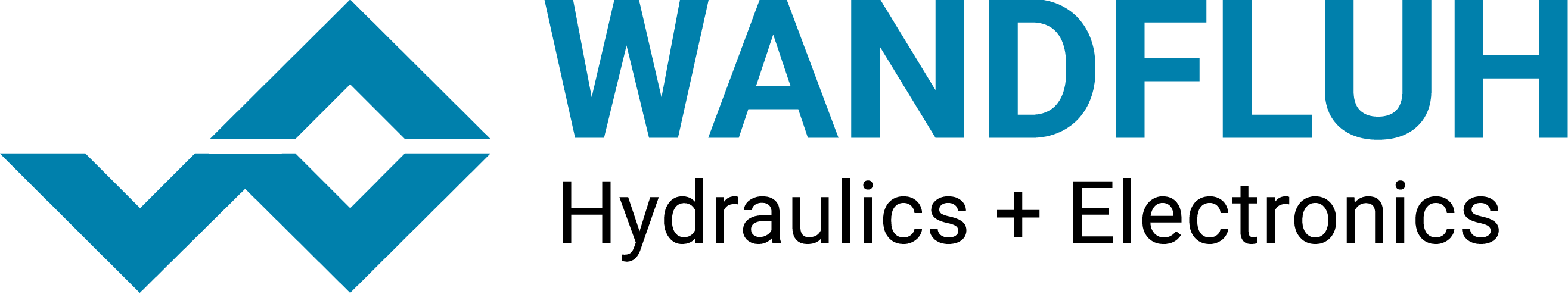WANDFLUH