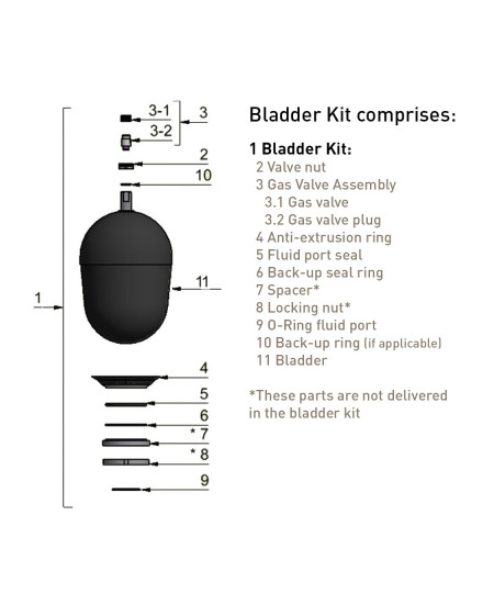 19080900225 Bladder repair kit PARKER Olaer, 57 L, 330 bar, 22 mm, 7/8-14UNF integrated (C), NBR
