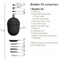 Bladder repair kit